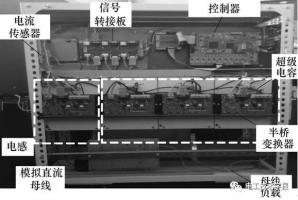 基于級(jí)聯(lián)多電平直流變換器的超級(jí)電容儲(chǔ)能系統(tǒng)能量自均衡控制策略
