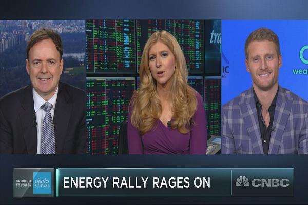 能源股是12年來(lái)最長(zhǎng)的連續(xù)漲勢(shì)，并且還有更多的運(yùn)行空間