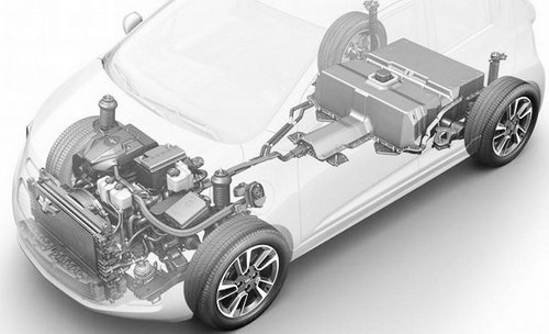 新能源汽車路線：動(dòng)搖還是堅(jiān)守？
