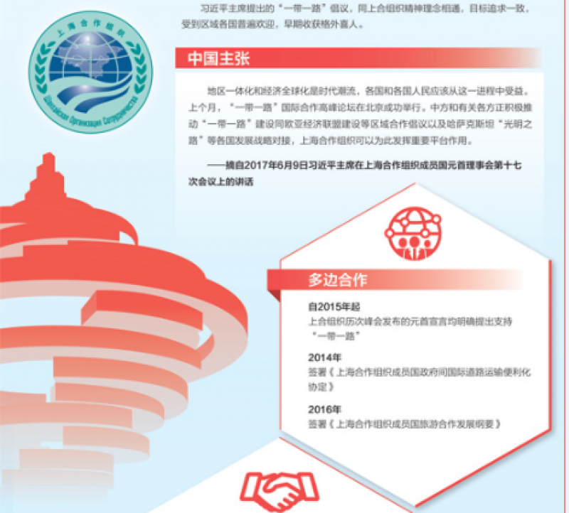 推動(dòng)“一帶一路”建設(shè)同各國(guó)發(fā)展戰(zhàn)略對(duì)接 “上合”發(fā)揮重要平臺(tái)作用