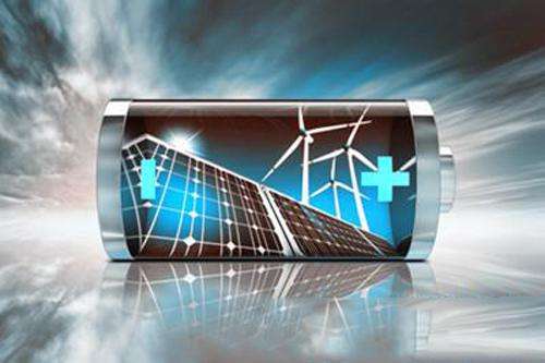 新能源汽車與儲(chǔ)能“黃金搭檔” 車企加速擁抱市場