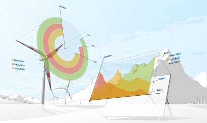 “西班牙現(xiàn)在是歐洲最豐富的可再生能源市場”