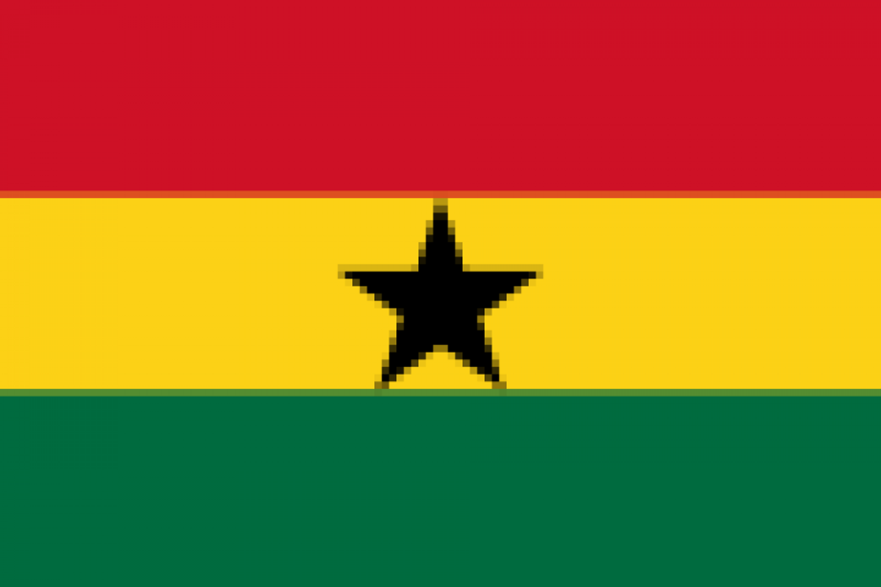 加納能源政策，法律和監(jiān)管框架