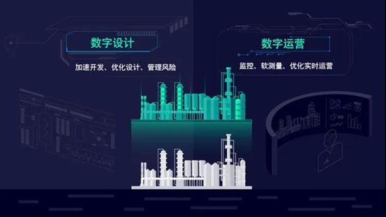 西門子gPROMS，用數(shù)據(jù)驅(qū)動智能化