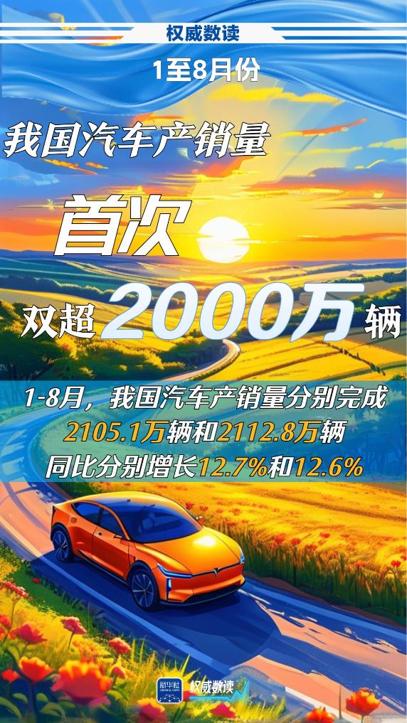 今年1至8月份，我國(guó)汽車產(chǎn)銷量首次雙超2000萬輛