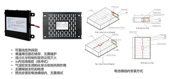 從2025RE+展會(huì)到行業(yè)前瞻論壇，及安盾消防引領(lǐng)儲(chǔ)能安全深度對(duì)話