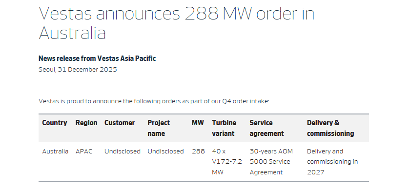 維斯塔斯獲得澳大利亞288MW風(fēng)力發(fā)電機(jī)組訂單