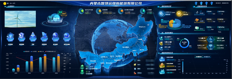 “數(shù)”治于微，“智”運(yùn)于常——內(nèi)蒙古智慧運(yùn)維公司智慧運(yùn)營平臺(tái)全新發(fā)布