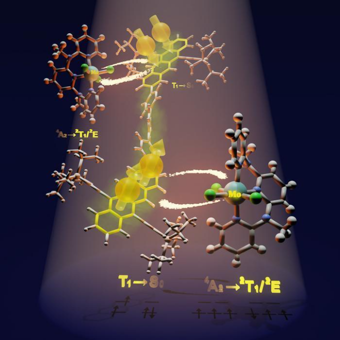 光能倍增技術(shù)讓太陽(yáng)能電池突破性能上限